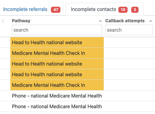 Callback pathways